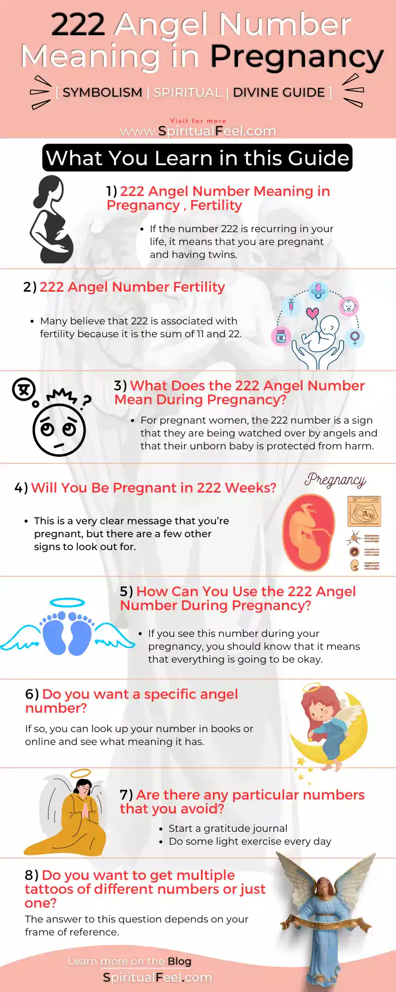222 angel number meaning pregnancy	