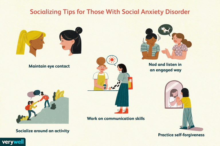 What Social Anxiety Is and How to Overcome It